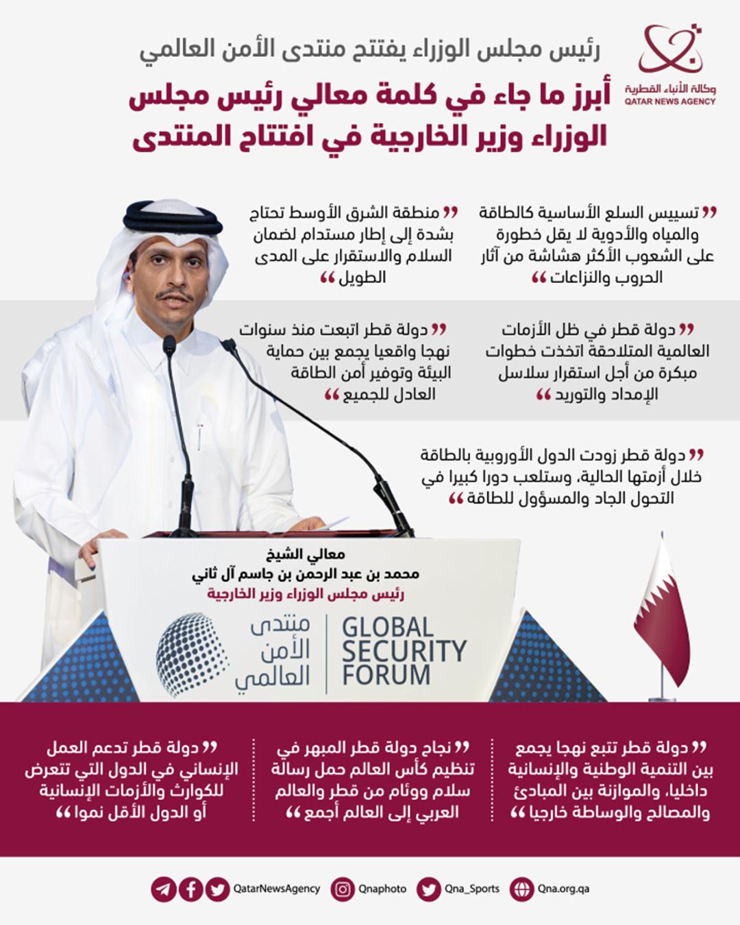 رئيس الوزراء القطرى:  تسييس السلع الأساسية كالطاقة والمياه والأدوية لا يقل خطورة على الشعوب الأكثر هشاشة من آثار الحروب والنزاعات